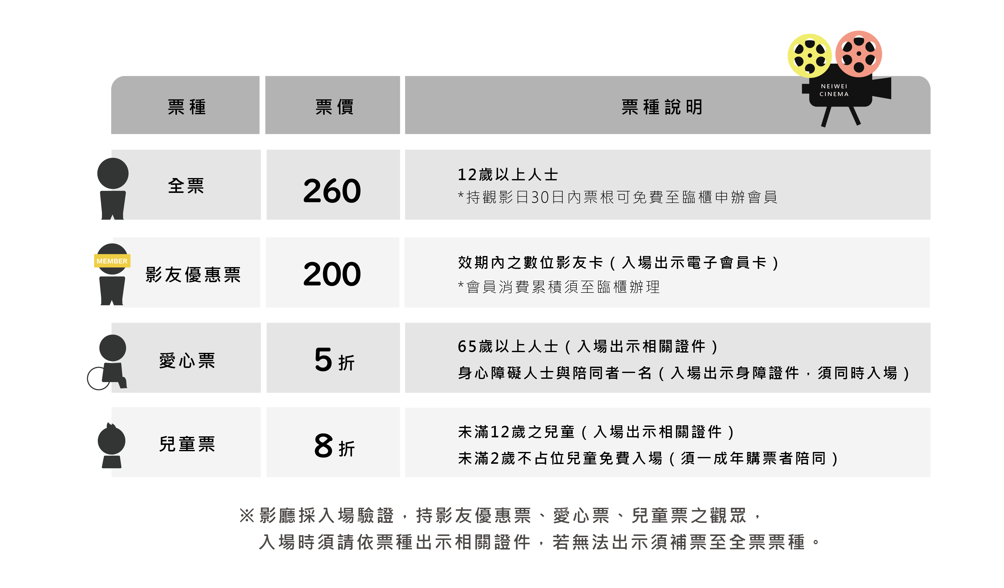20250212票價表